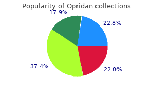 discount opridan 10 mg overnight delivery
