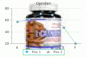 buy 20mg opridan amex