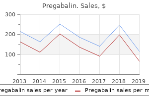 purchase pregabalin line