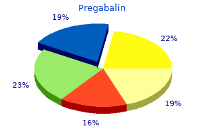 discount pregabalin 150 mg with amex