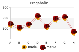 buy 150 mg pregabalin overnight delivery