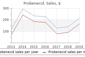 order probenecid mastercard