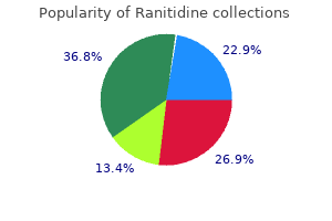purchase ranitidine toronto