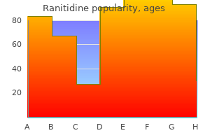 buy discount ranitidine 150mg on-line