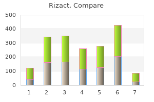 generic 5mg rizact overnight delivery
