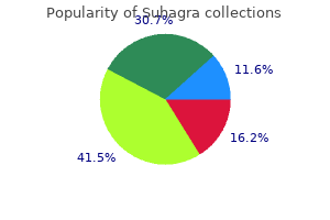 order suhagra 100 mg free shipping