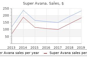purchase super avana without prescription