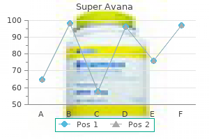 buy 160mg super avana with mastercard