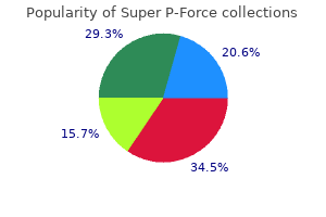 order 160 mg super p-force visa