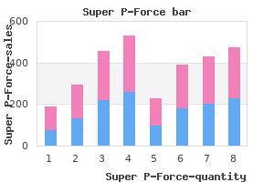 super p-force 160mg cheap