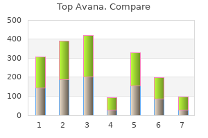 buy top avana 80mg