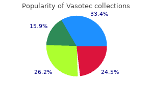 effective 5mg vasotec