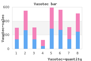 buy vasotec pills in toronto