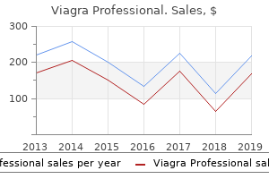 order viagra professional without prescription