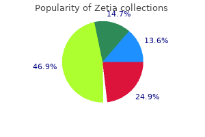 purchase 10mg zetia visa