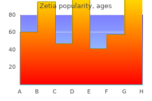 cheap 10mg zetia fast delivery