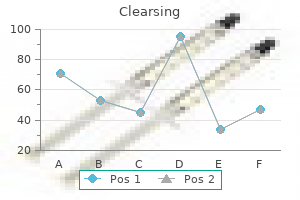 buy discount clearsing 500 mg on line