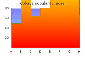 buy colcrys uk