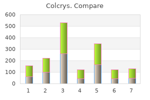 purchase colcrys online now