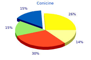 buy genuine conicine online