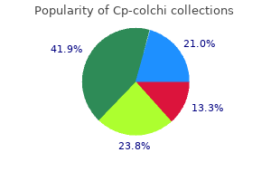 buy cp-colchi 0.5mg
