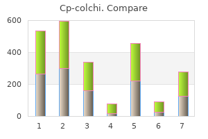 cp-colchi 0.5 mg with visa