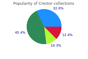 discount generic crestor canada