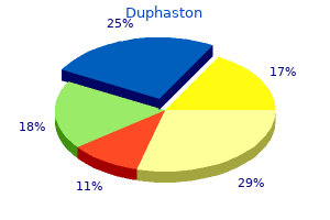 purchase duphaston paypal