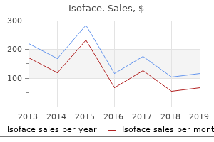 buy isoface 40 mg fast delivery