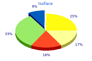 cheap isoface 20 mg
