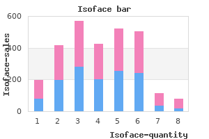 safe isoface 5mg
