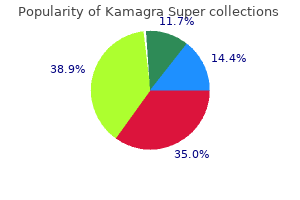 buy 160mg kamagra super otc