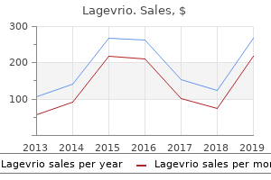 best 200 mg lagevrio
