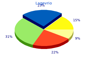 buy lagevrio 200 mg mastercard