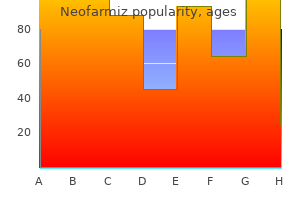 order neofarmiz 100mg fast delivery