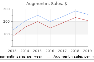 discount augmentin generic