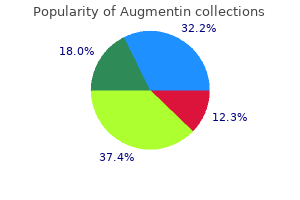 discount augmentin amex