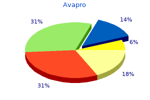 buy avapro visa