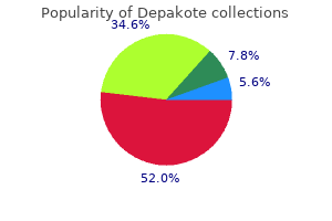 order depakote 250mg line