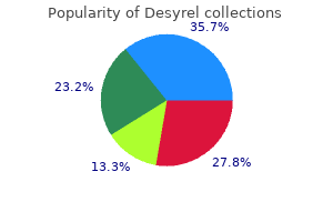 discount 100 mg desyrel free shipping