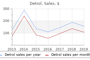 detrol 1mg with mastercard