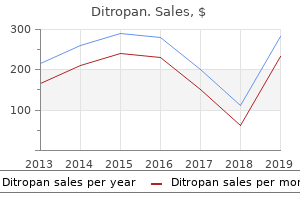 generic ditropan 5 mg without prescription