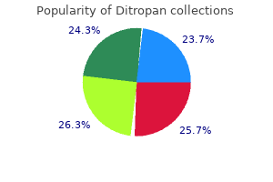 order generic ditropan from india