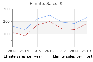 purchase elimite with mastercard