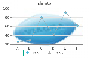 purchase elimite online