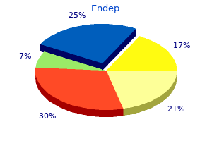 generic endep 50 mg without prescription