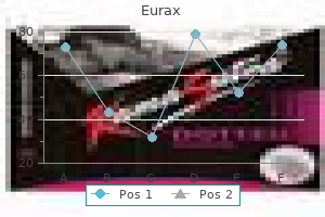 purchase 20gm eurax with visa