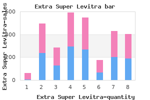purchase extra super levitra 100 mg line