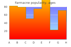 cheap 5 mg farmacne otc