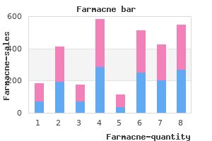 cheap farmacne online